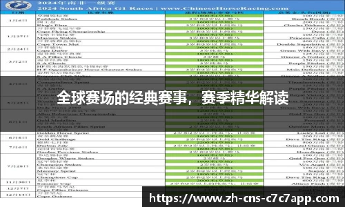 c7c7app官方网站